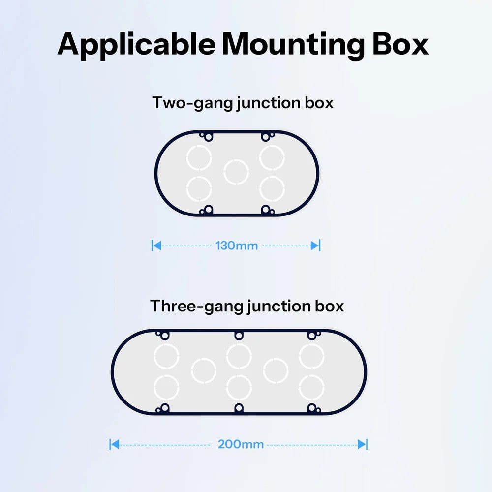 A SONOFF Orb-3Gang EF3G é uma moldura tripla de parede da Série Fusion, projetada para integrar três interruptores SONOFF lado a lado com um acabamento limpo, alinhado e esteticamente uniforme.