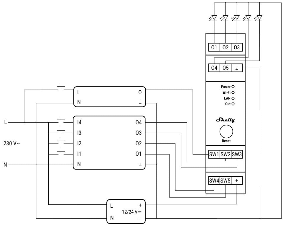 O Shelly 4-Channel Decoupler 230V é um módulo compacto que permite acionar sinais de corrente contínua (DC) a partir de entradas de 230 V AC. Ideal para automatizações residenciais, retrofits e integração com sistemas Shelly, garante isolamento elétrico completo, proteção contra picos de tensão e acionamento seguro de até quatro canais independentes.