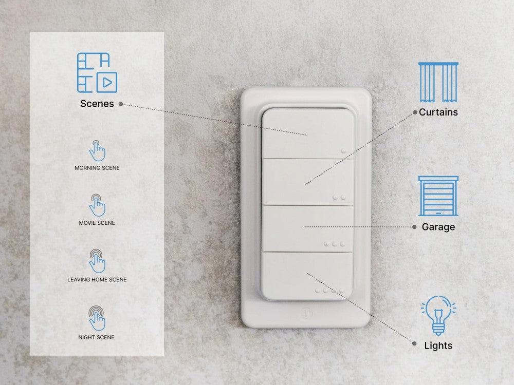 O Shelly BLU RC Button 4 ZB é um comando remoto inteligente e sem fios, equipado com quatro botões programáveis, desenvolvido para acionar cenas, automatizações e dispositivos de forma rápida e intuitiva. 
