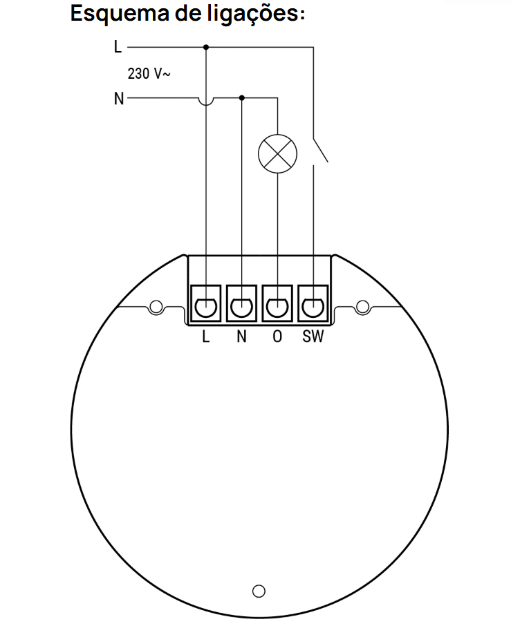 O Shelly Wall Display X2 é um painel de controlo doméstico inteligente equipado com ecrã tátil de 6,95”, ideal para gerir dispositivos, grupos e cenas de forma centralizada. Esta versão inclui o sensor Shelly BLU H&amp;T, fornecendo dados precisos de temperatura e humidade em tempo real, permitindo uma gestão climática mais eficiente e automatizada.