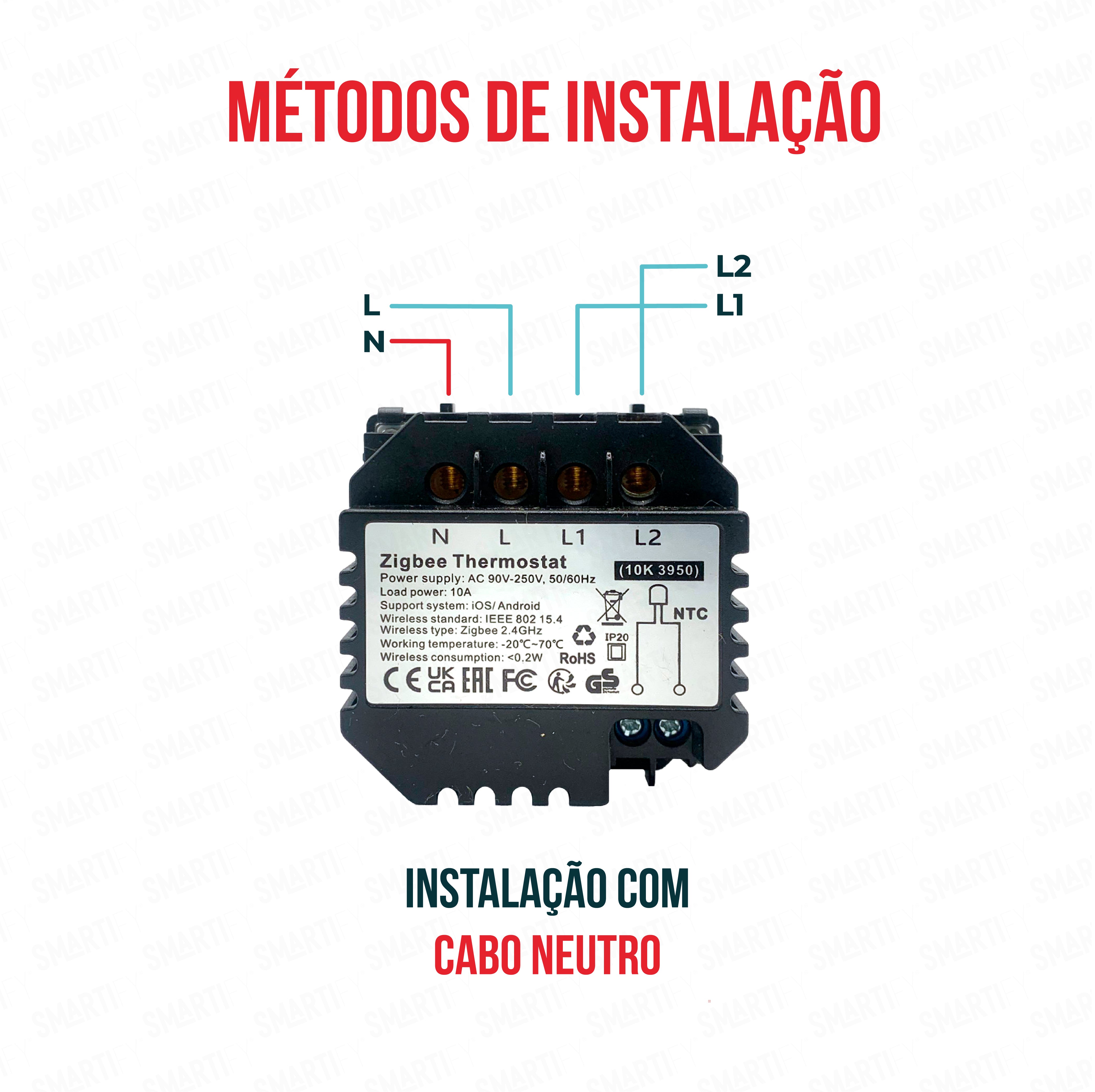 Módulo Termóstato piso Radiante Elétrico Inteligente Zigbee Preto, métodos de instalação – imagem ilustrando os diferentes métodos de instalação.