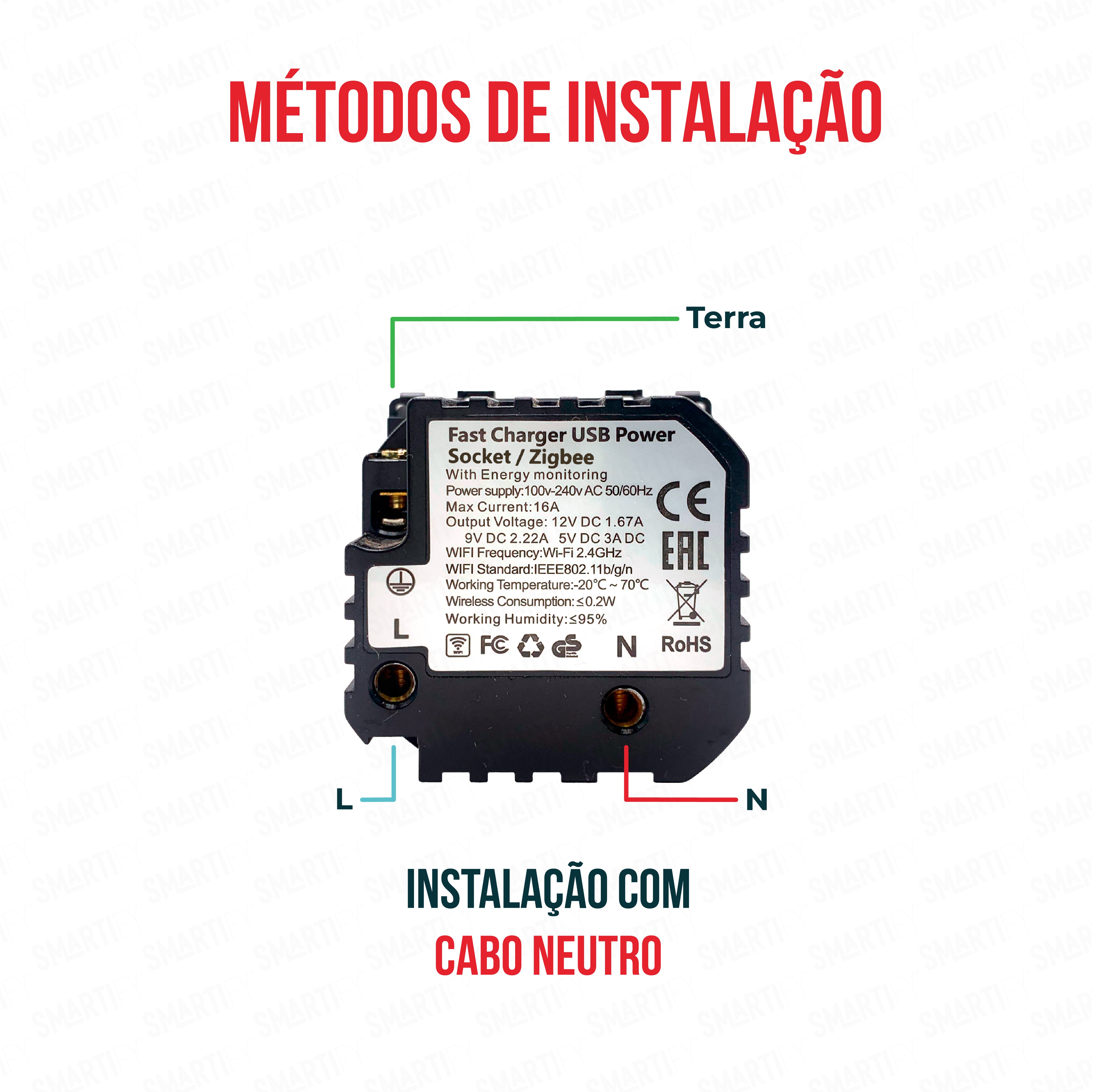 Módulo Tomada Inteligente Zigbee c/  USB-C e USB-A c/ Medidor de Energia Dourado, métodos de instalação – imagem ilustrando os diferentes métodos de instalação.
