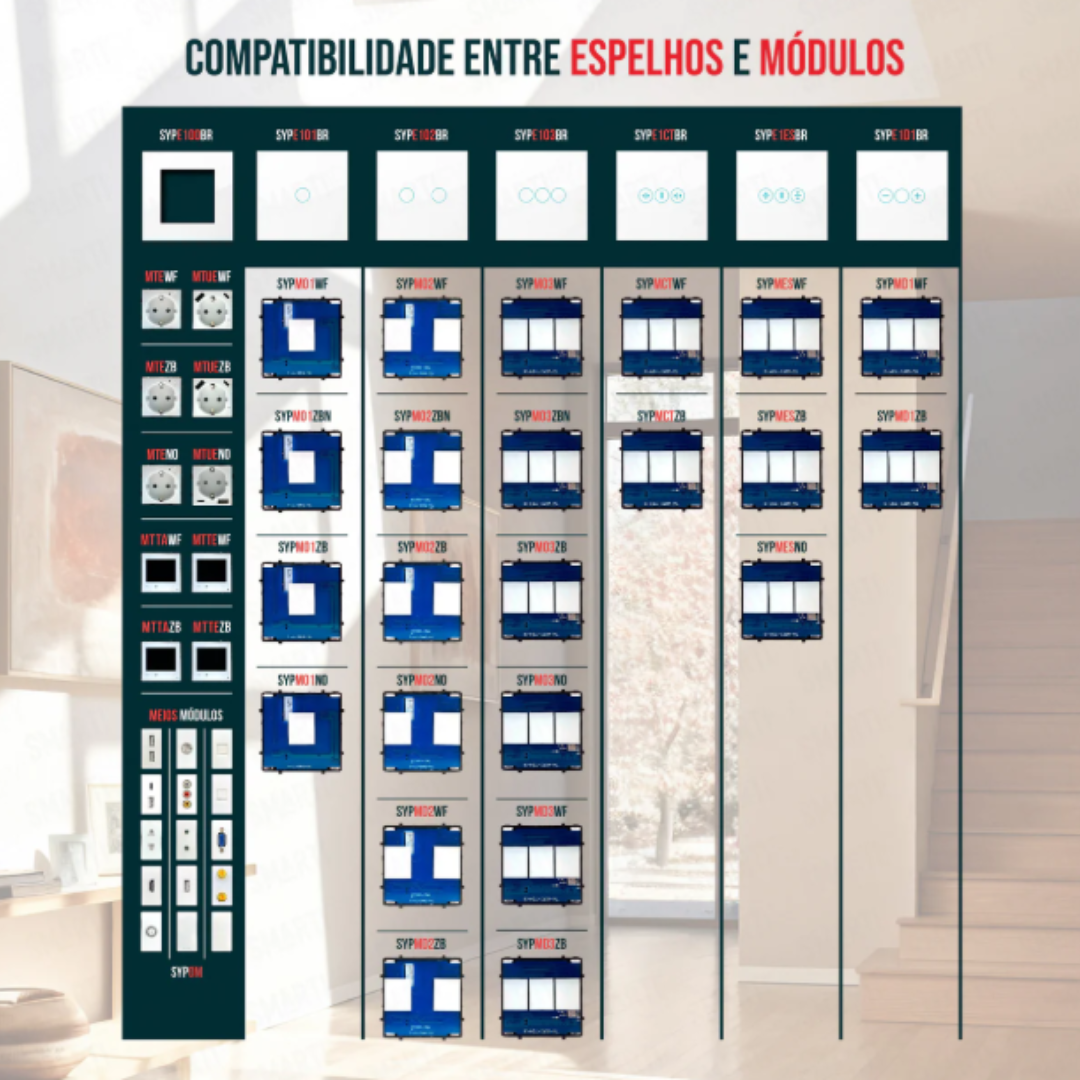 O Módulo Tomada Dupla 2 em 1 da nossa linha Vpro é a solução ideal para quem precisa de duplicar os pontos de energia sem realizar obras. Com um design compacto e moderno, permite converter uma única caixa de aparelhagem standard em duas tomadas funcionais.