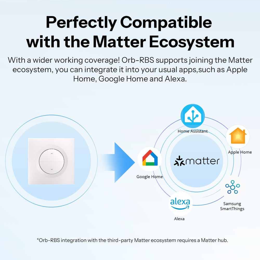 O Sonoff Orb-RBS é um interruptor inteligente para estores compatível com Matter over Wi-Fi, permitindo transformar estores elétricos tradicionais num sistema totalmente smart. Oferece controlo remoto, ajuste por percentagem, agendamento, automações e integração total com Apple Home, Google Home, Alexa, SmartThings e Home Assistant.