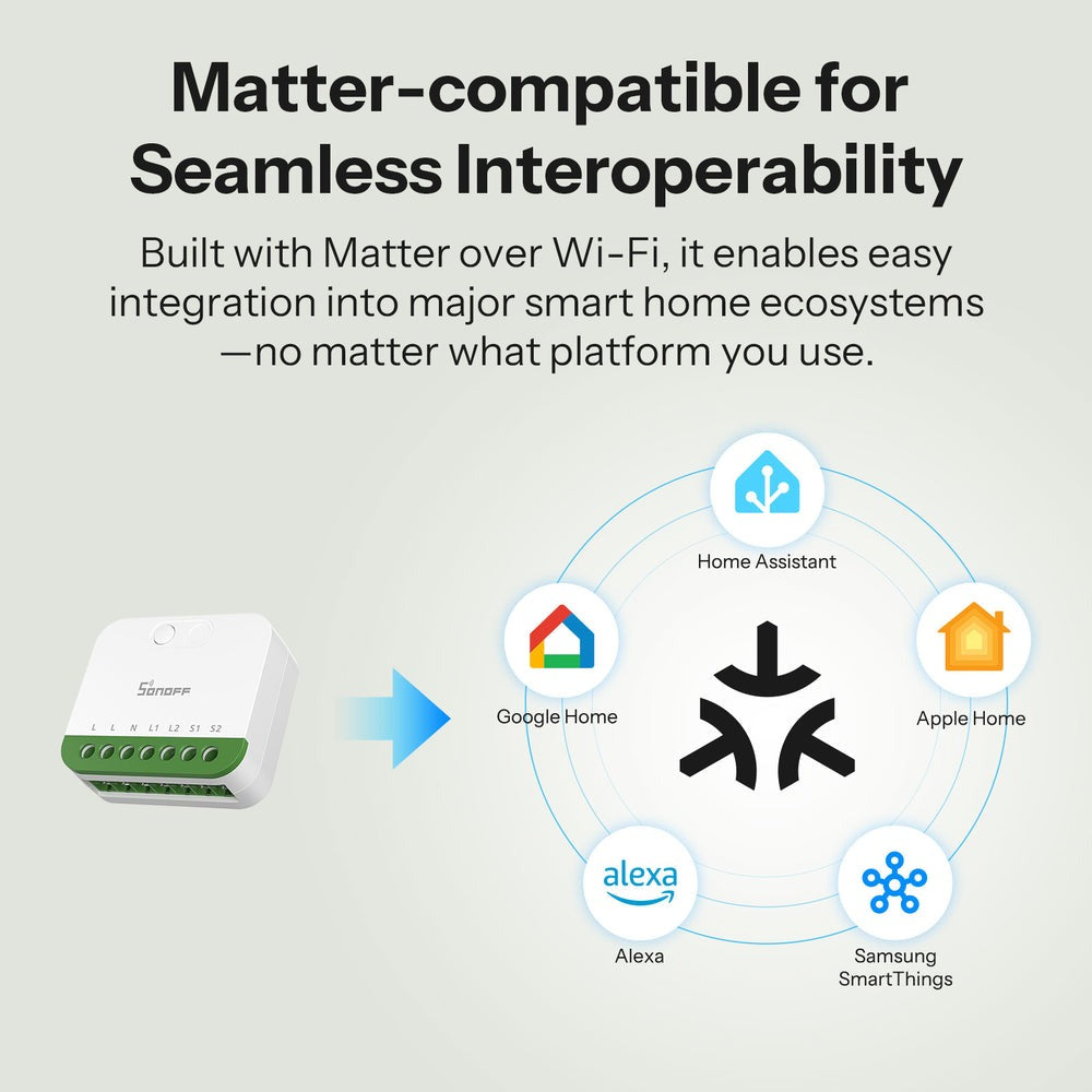 O Sonoff MINI-2GS é um interruptor inteligente compacto de dois canais, concebido para transformar circuitos elétricos tradicionais em dispositivos inteligentes totalmente controláveis. 