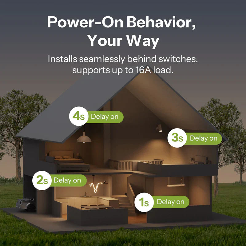 O Sonoff MINI-ZB2GS é um módulo inteligente compacto de dois canais que permite converter interruptores tradicionais em soluções de automação modernas, mantendo o controlo manual e adicionando funcionalidades smart.