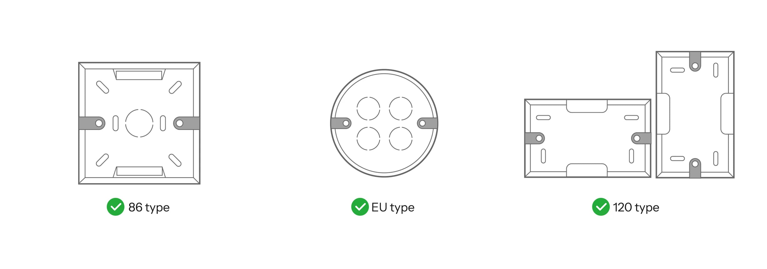 O Sonoff MINI-ZB2GS é um módulo inteligente compacto de dois canais que permite converter interruptores tradicionais em soluções de automação modernas, mantendo o controlo manual e adicionando funcionalidades smart.