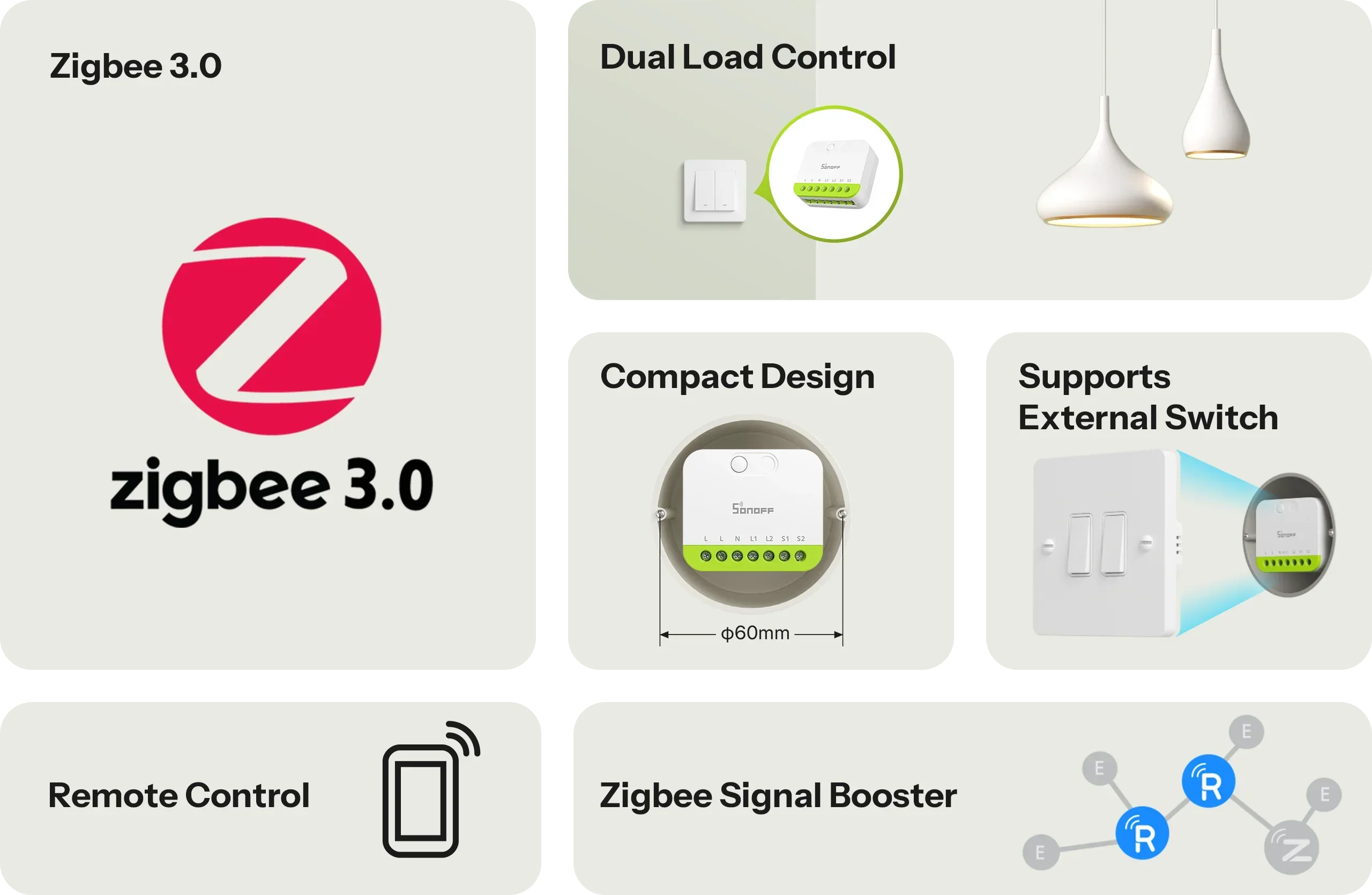 O Sonoff MINI-ZB2GS é um módulo inteligente compacto de dois canais que permite converter interruptores tradicionais em soluções de automação modernas, mantendo o controlo manual e adicionando funcionalidades smart.