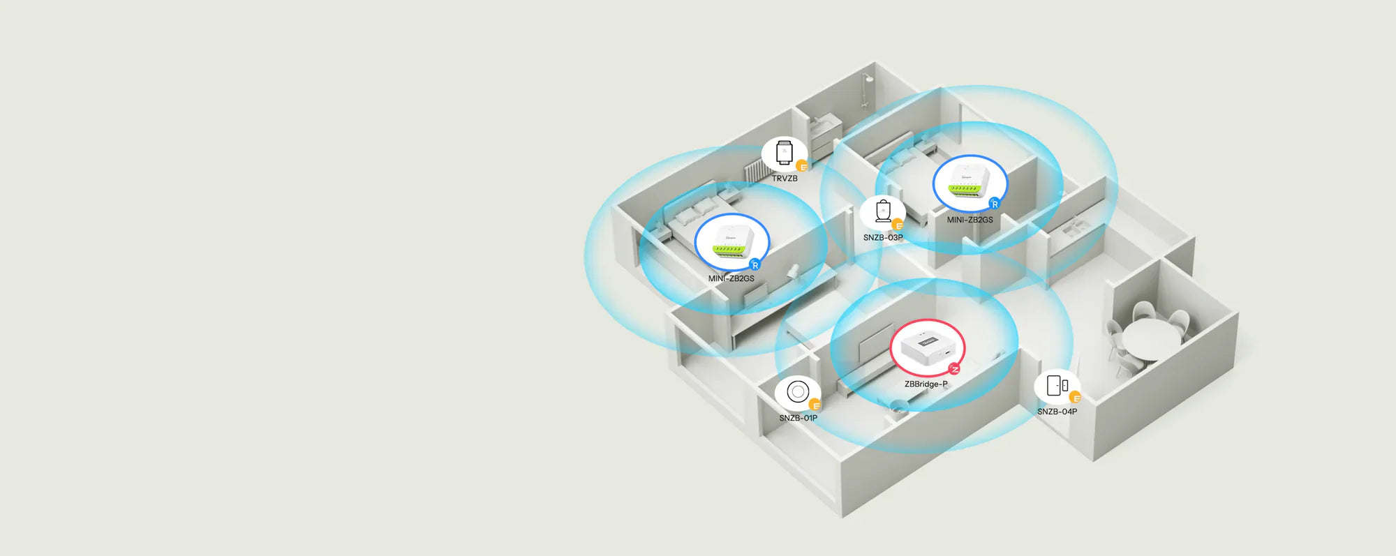 O Sonoff MINI-ZB2GS é um módulo inteligente compacto de dois canais que permite converter interruptores tradicionais em soluções de automação modernas, mantendo o controlo manual e adicionando funcionalidades smart.