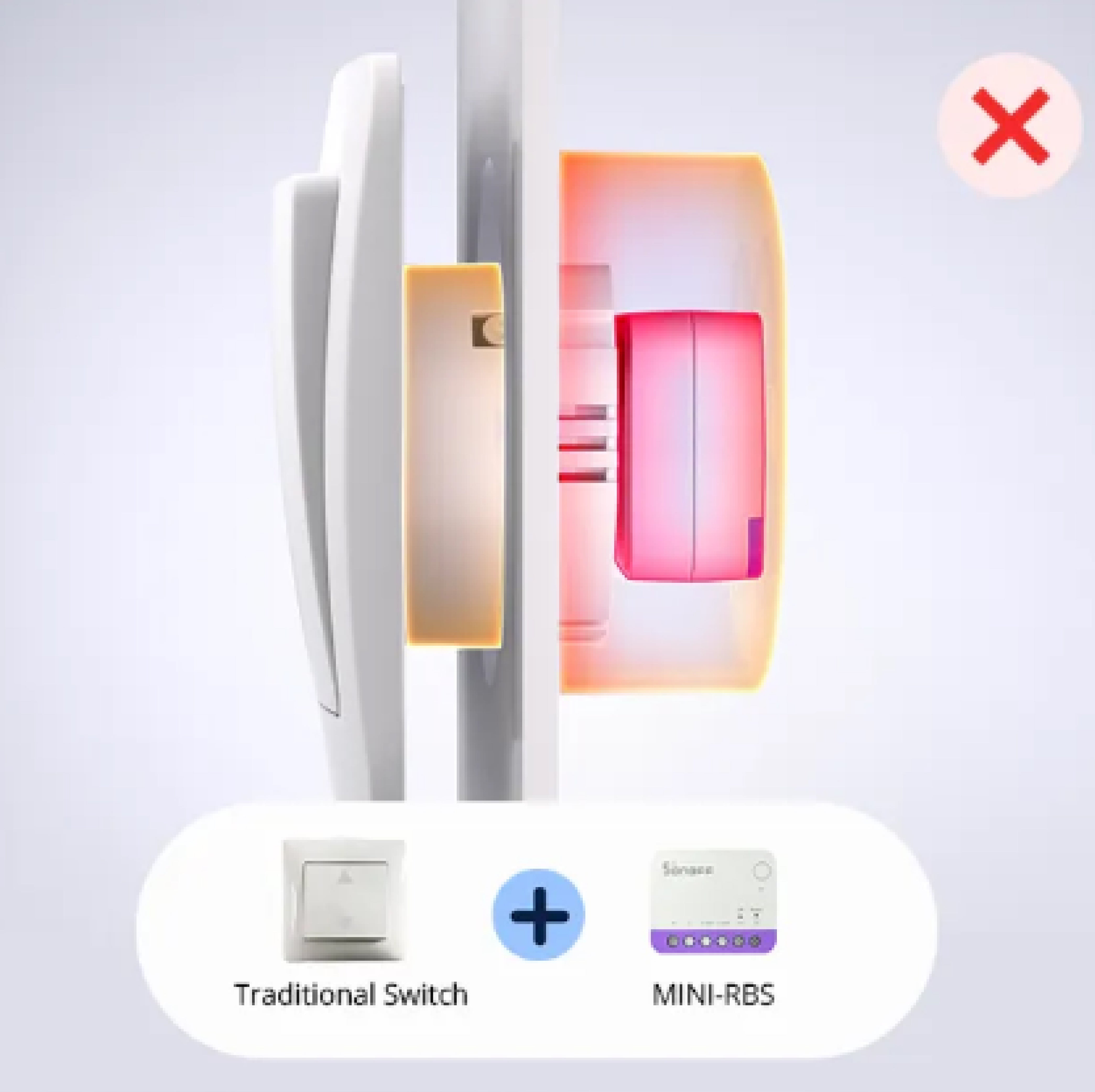 Sonoff Módulo de Estores Inteligente Matter - Sonoff Mini-RBS