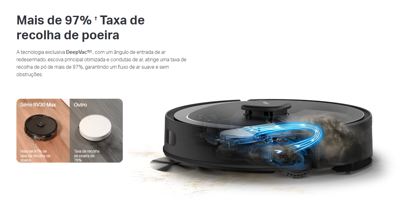 O Tapo RV30 Max Plus é um aspirador robot avançado, projetado para quem busca limpeza eficiente e prática sem esforço. Com potência de sucção de até 5300 Pa e sistema de mopa com controle elétrico do fluxo de água, garante uma limpeza profunda em todos os tipos de piso.