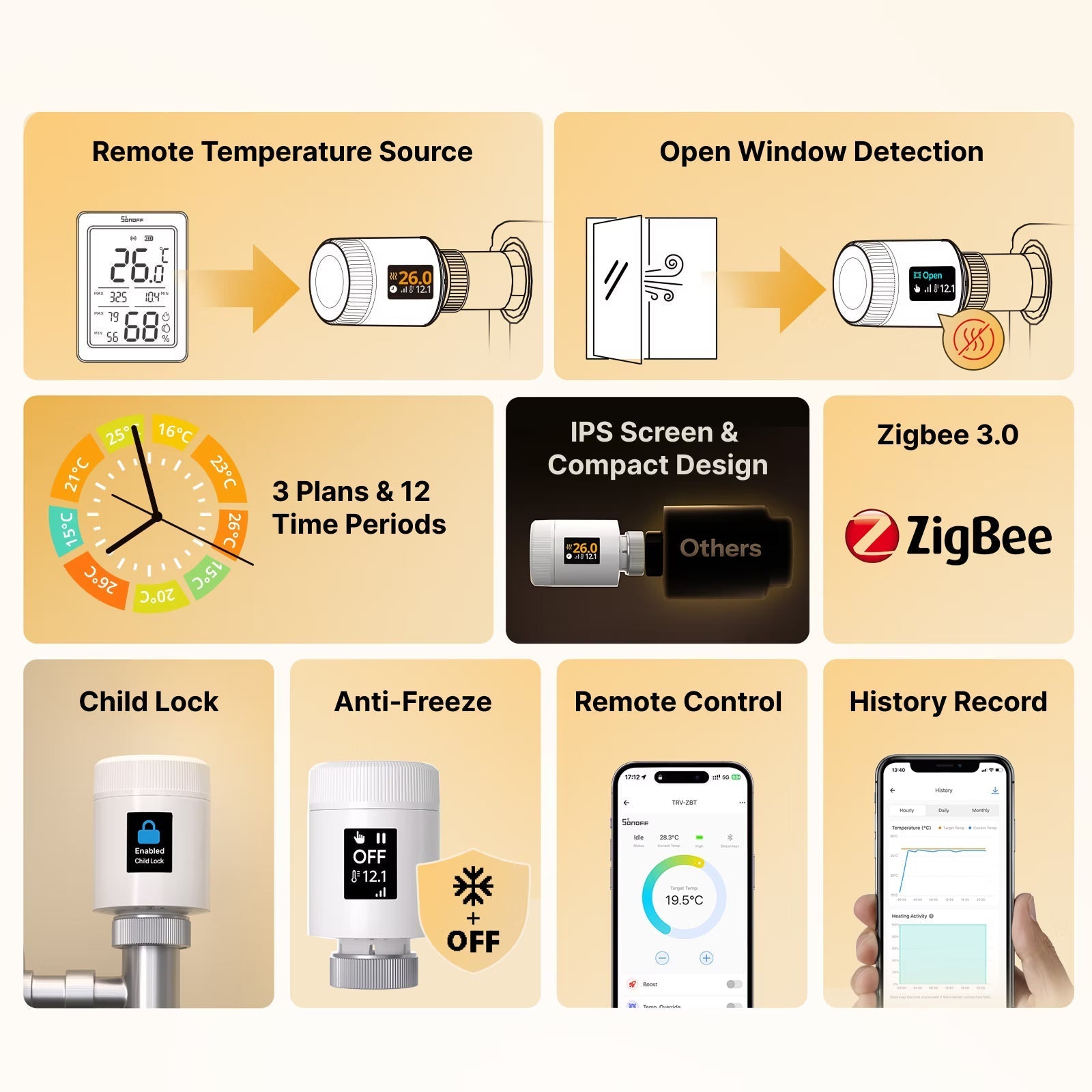 SONOFF TRV Gen2 TRV-ZBT - Valvula Termostatica Zigbee