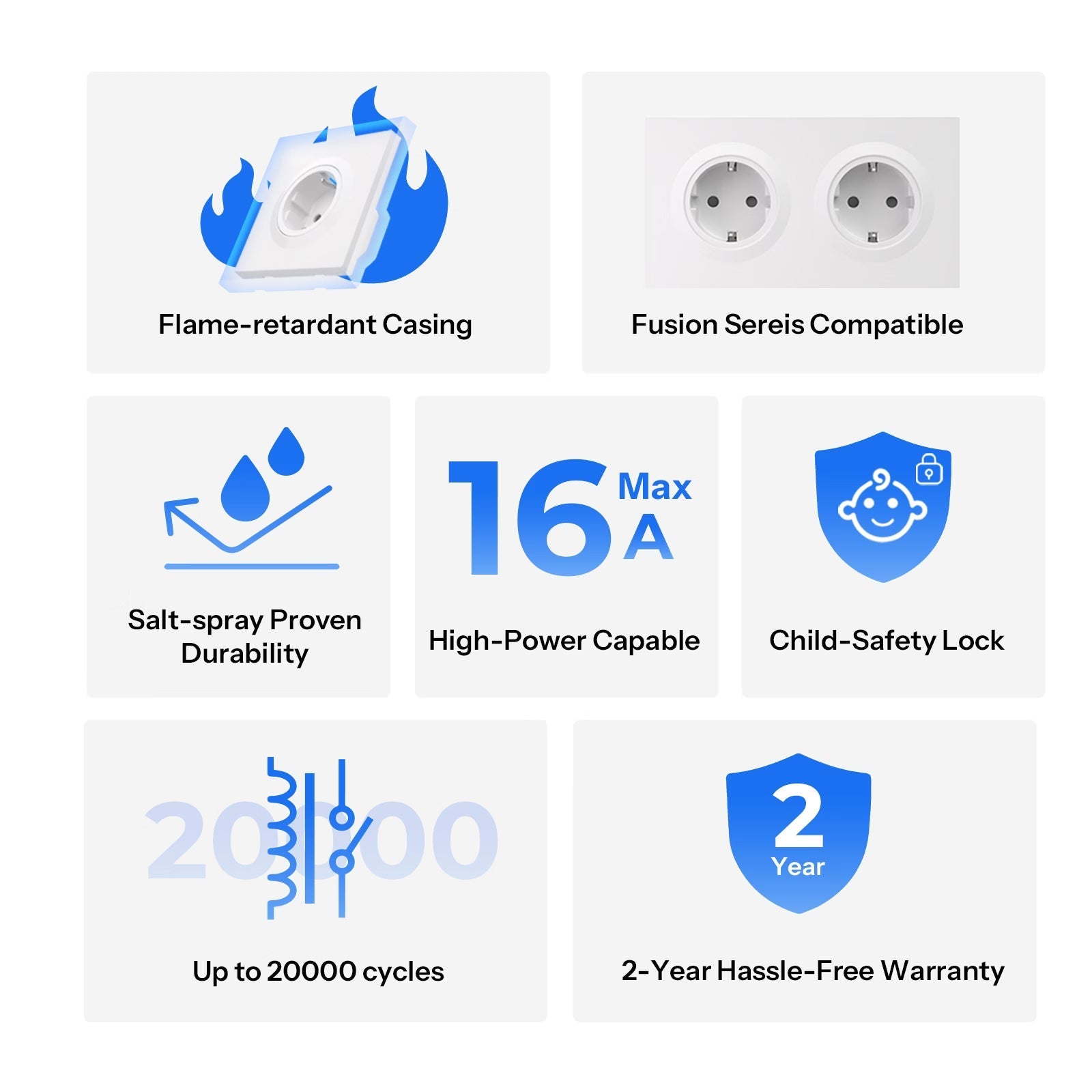 Sonoff WS01STPF-E heat resistant and flame retardant