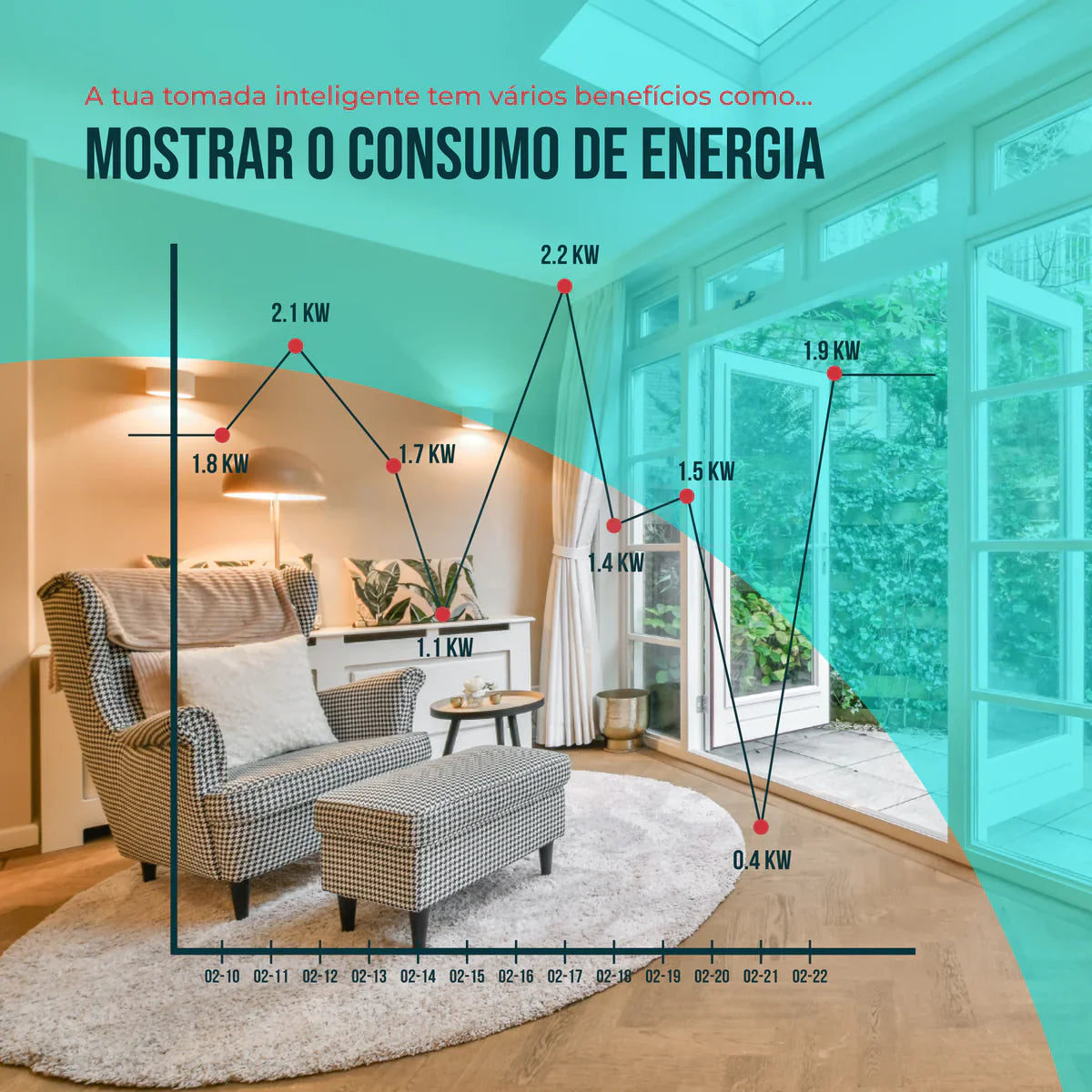 Tomada Inteligente com USB-C e USB-A (Smart socket) com capacidade de 16 Amperes em Preto,