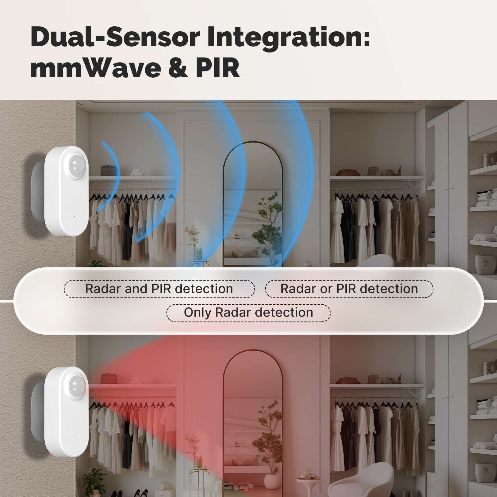 MOES ZSS-HP05 Sensor de Presença - Funcionalidades