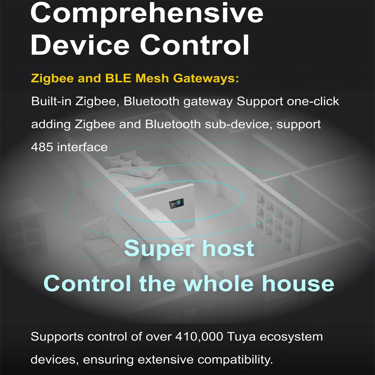 Smartify 8-Button WiFi Zigbee Alexa Control Panel - Features