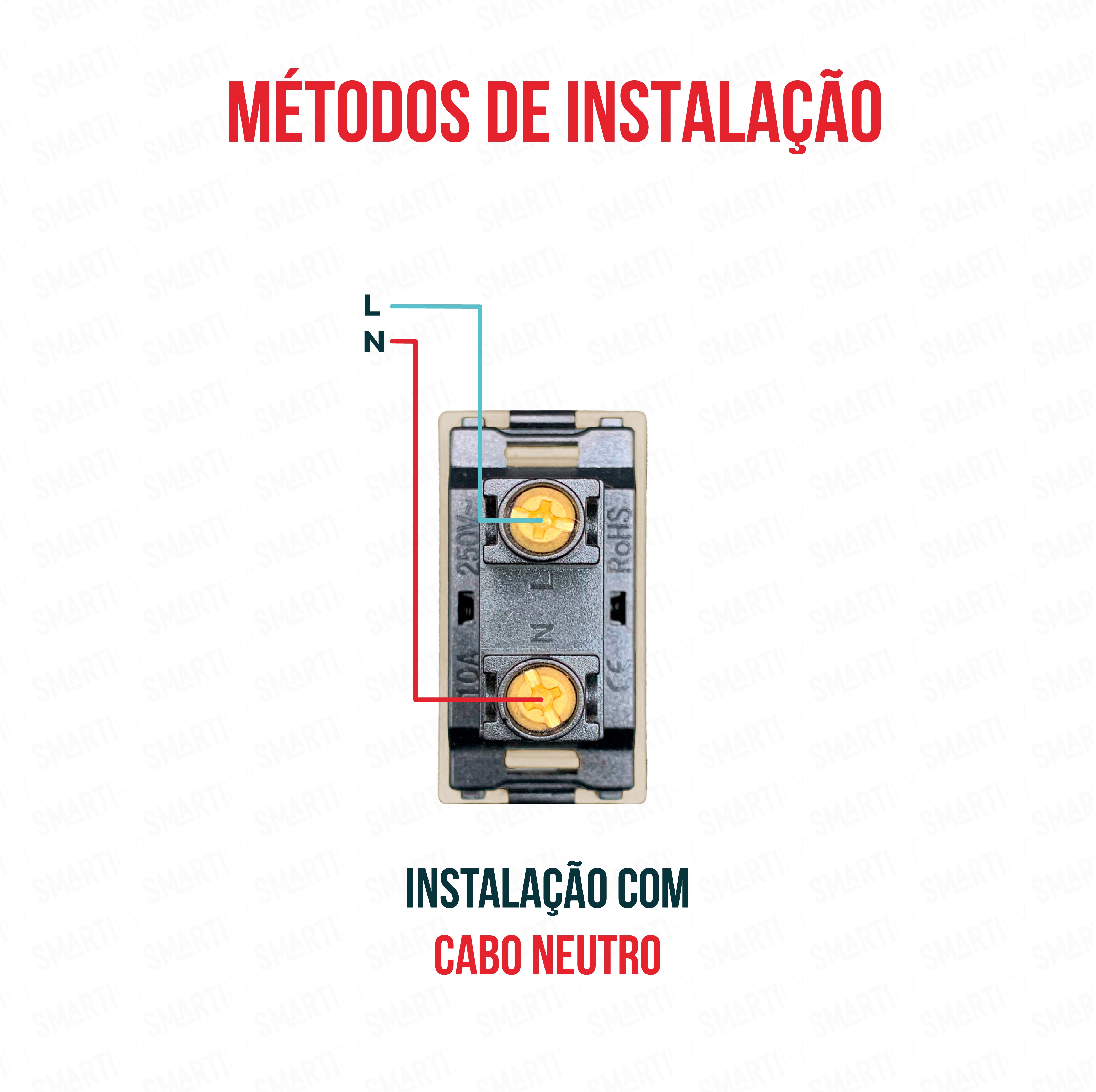 Meio Módulo 2PIN Dourado, métodos de instalação – imagem ilustrando os diferentes métodos de instalação.