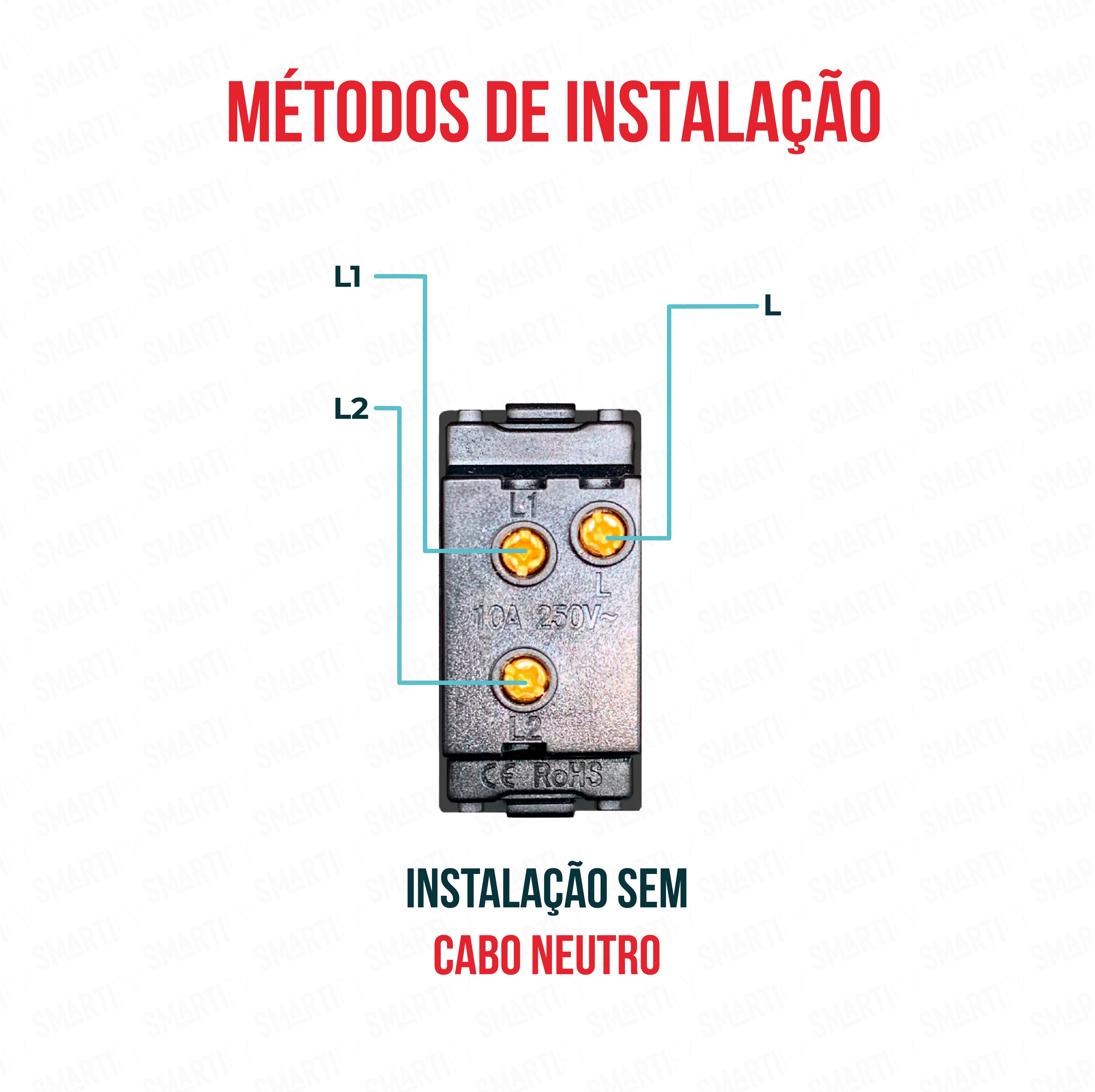 Meio Módulo comutador Preto, métodos de instalação – imagem ilustrando os diferentes métodos de instalação.