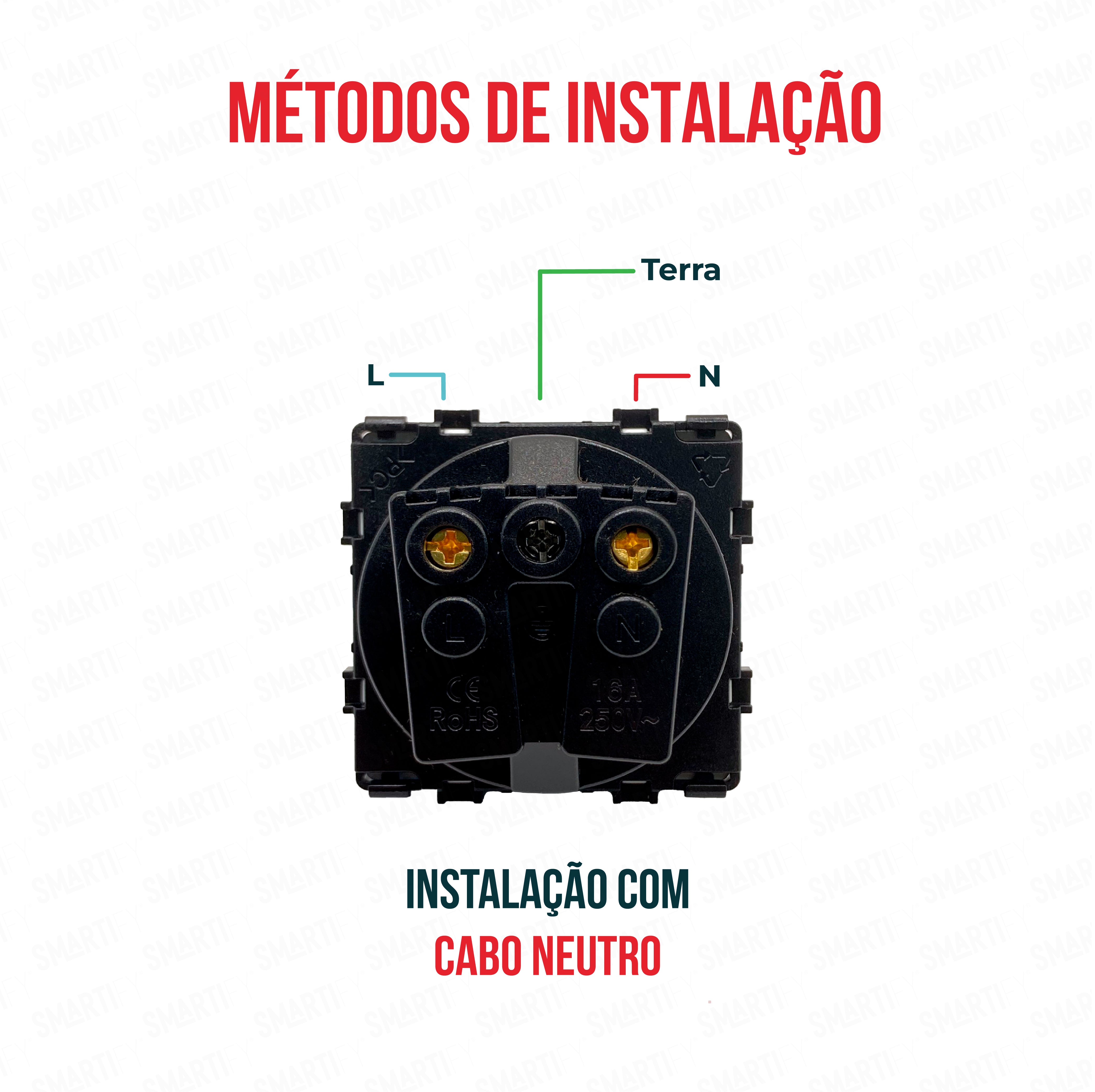 Smartify Módulo Tomada, métodos de intstalação – imagem ilustrando os diferentes métodos de instalação.