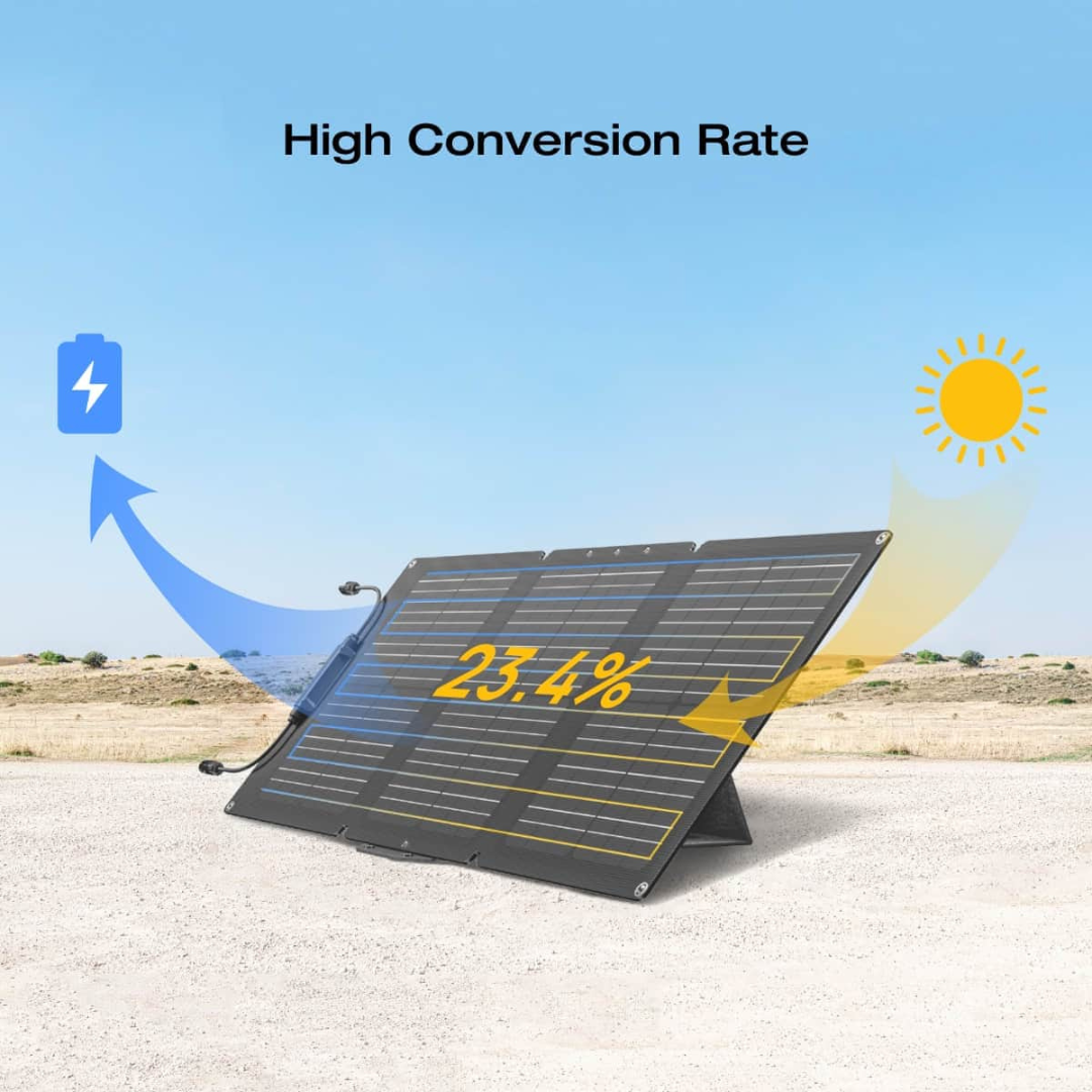 Painel solar portátil ECOFLOW 60W: consegues ter um bom resultado com 23.4% de eficiencia.