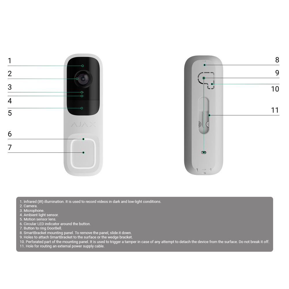 Ajax Doorbell 4-GRE - Sonnette vidéo 4MP WiFi Gris - image 3