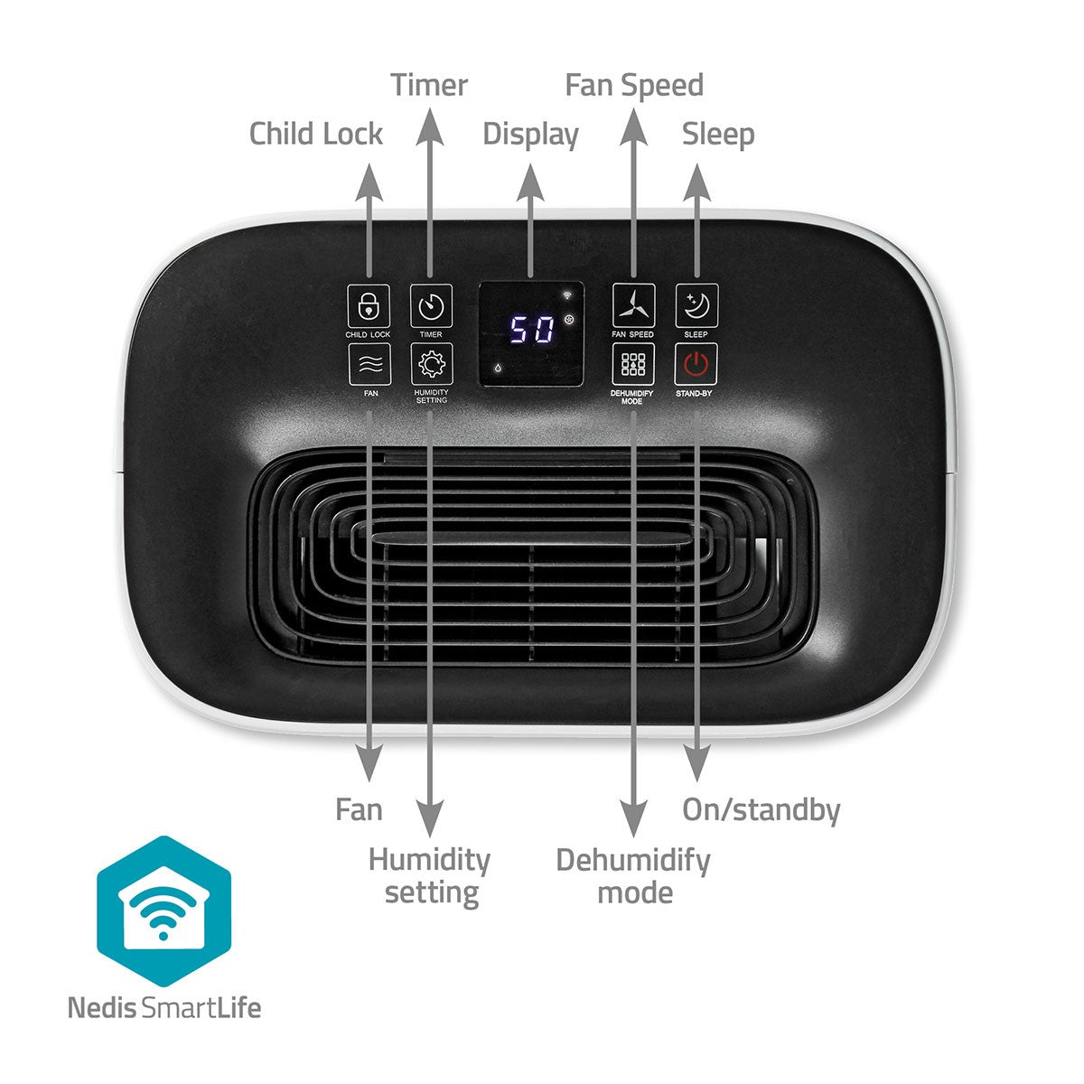 Deshumidificador eléctrico 20L/día Wifi Smart Home App