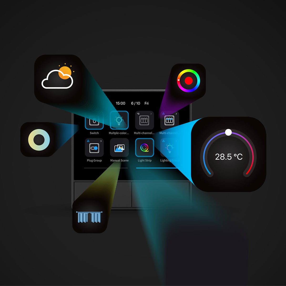 Sonoff NSPanel Ecrã Multifunções Inteligente wifi preto: Cria cenas personalizadas para diferentes ambientes