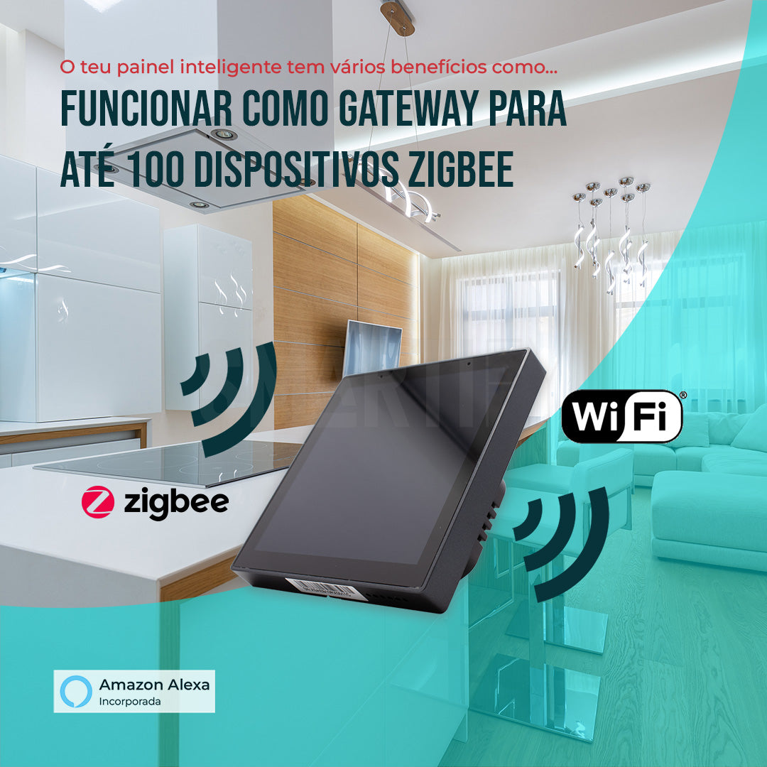 Smartify Painel de Controlo Inteligente Zigbee Wifi: Microfone bidirecional para intercomunicação.